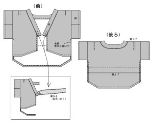 画像2: 【犬服】浴衣型紙（大型犬用）