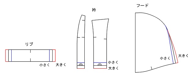 犬服型紙の補正方法 洋服の型紙屋さん フルール Fleur
